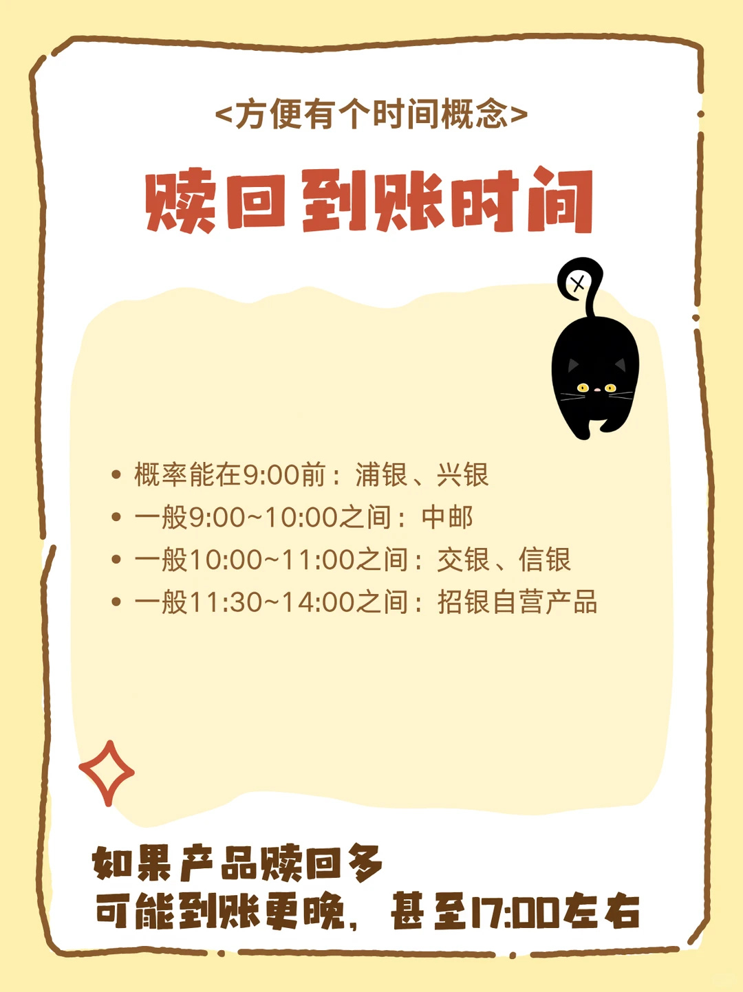 招商银行理财抢购技巧